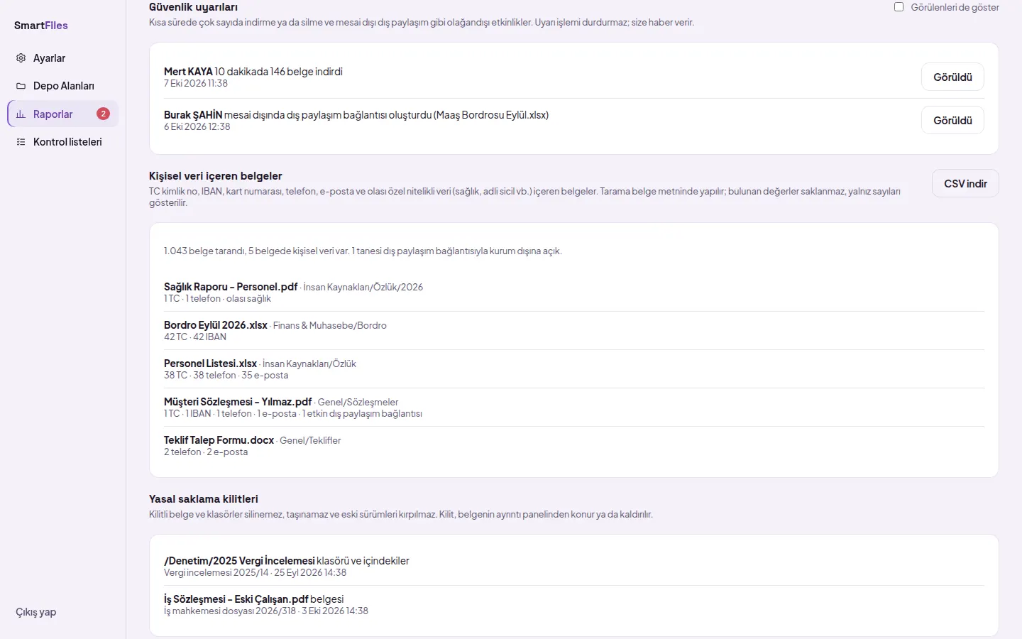 Security warnings on the Reports page: who, when, what was done